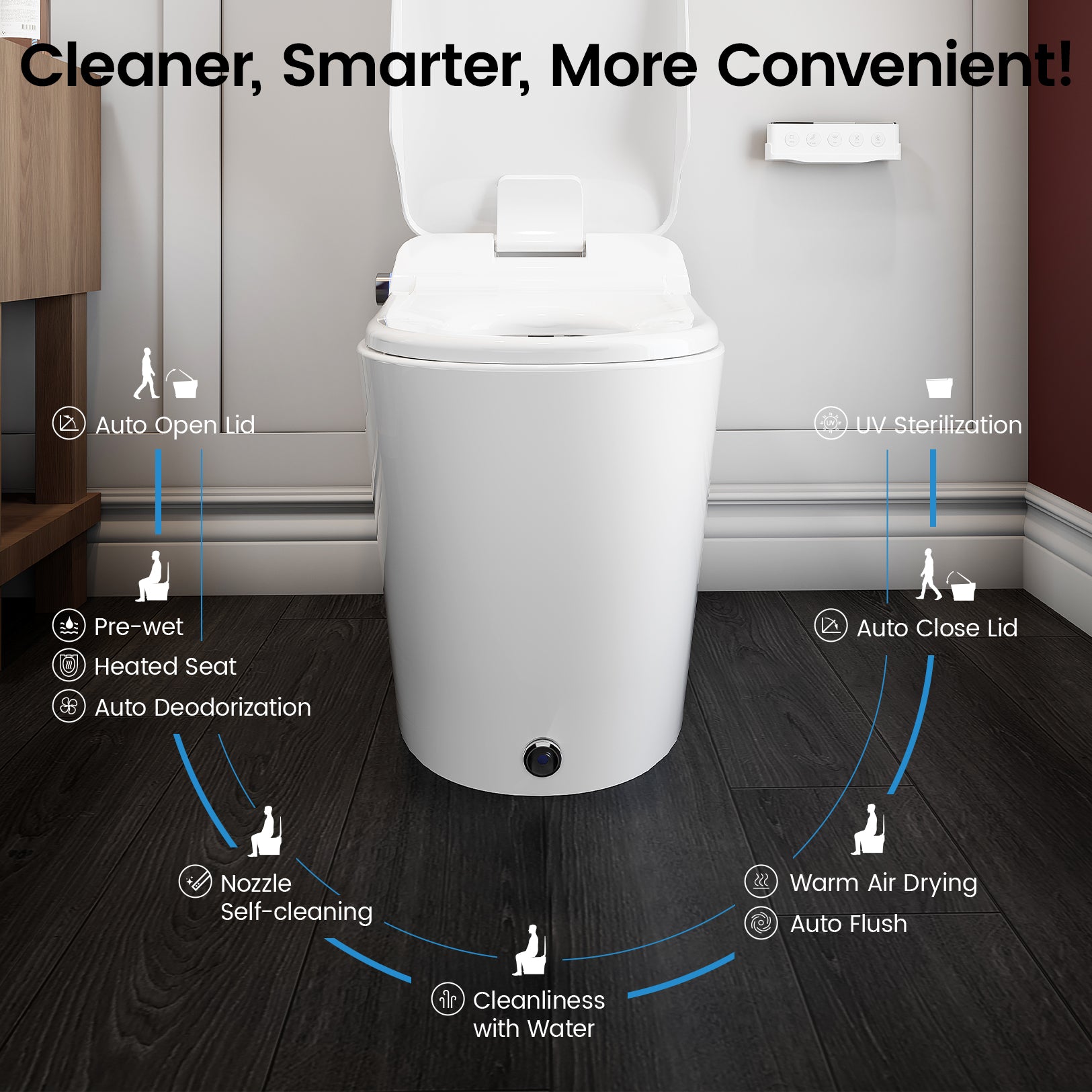 Smart Bidet Toilet for bathrooms with Built-in Water Tank, Assisted Pump, Heated Seat, Warm Water, 1.06 GPF Auto Flush, Remote and Foot Kick Operation, Blackout Flush