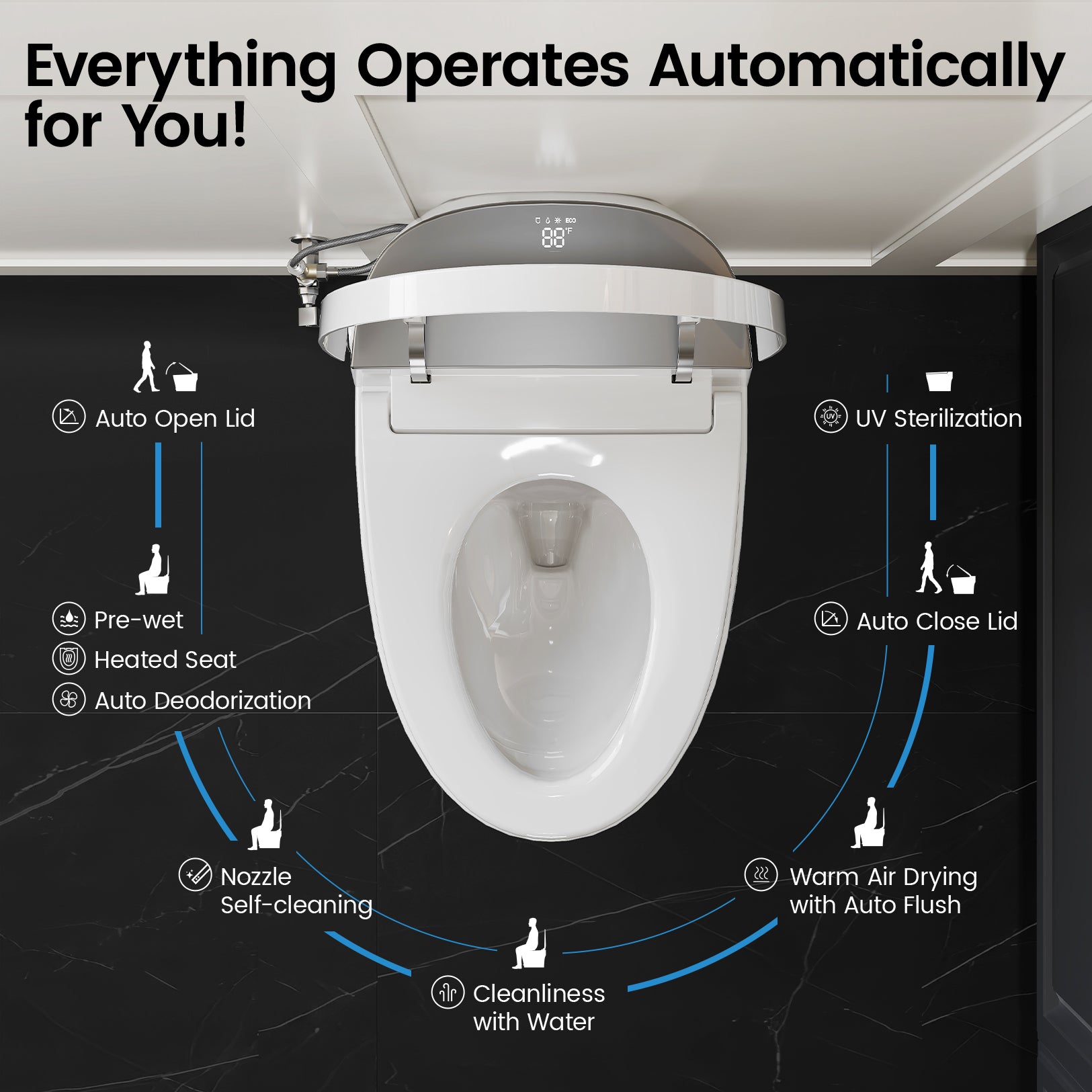 Elongated Smart Bidet Toilet with Built-in Water Tank & Assisted Pump, Heated Seat, Instant Warm Water, Auto Flush, Remote and Foot Kick Operation, Blackout Flush, LED Display