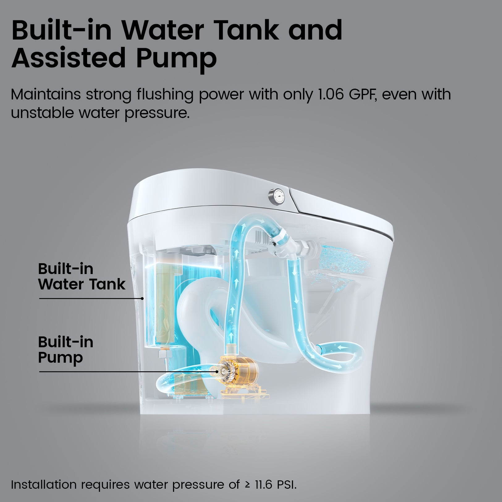 Elongated Smart Bidet Toilet with Built-in Water Tank & Assisted Pump, Heated Seat, Instant Warm Water, Auto Flush, Remote and Foot Kick Operation, Blackout Flush, LED Display