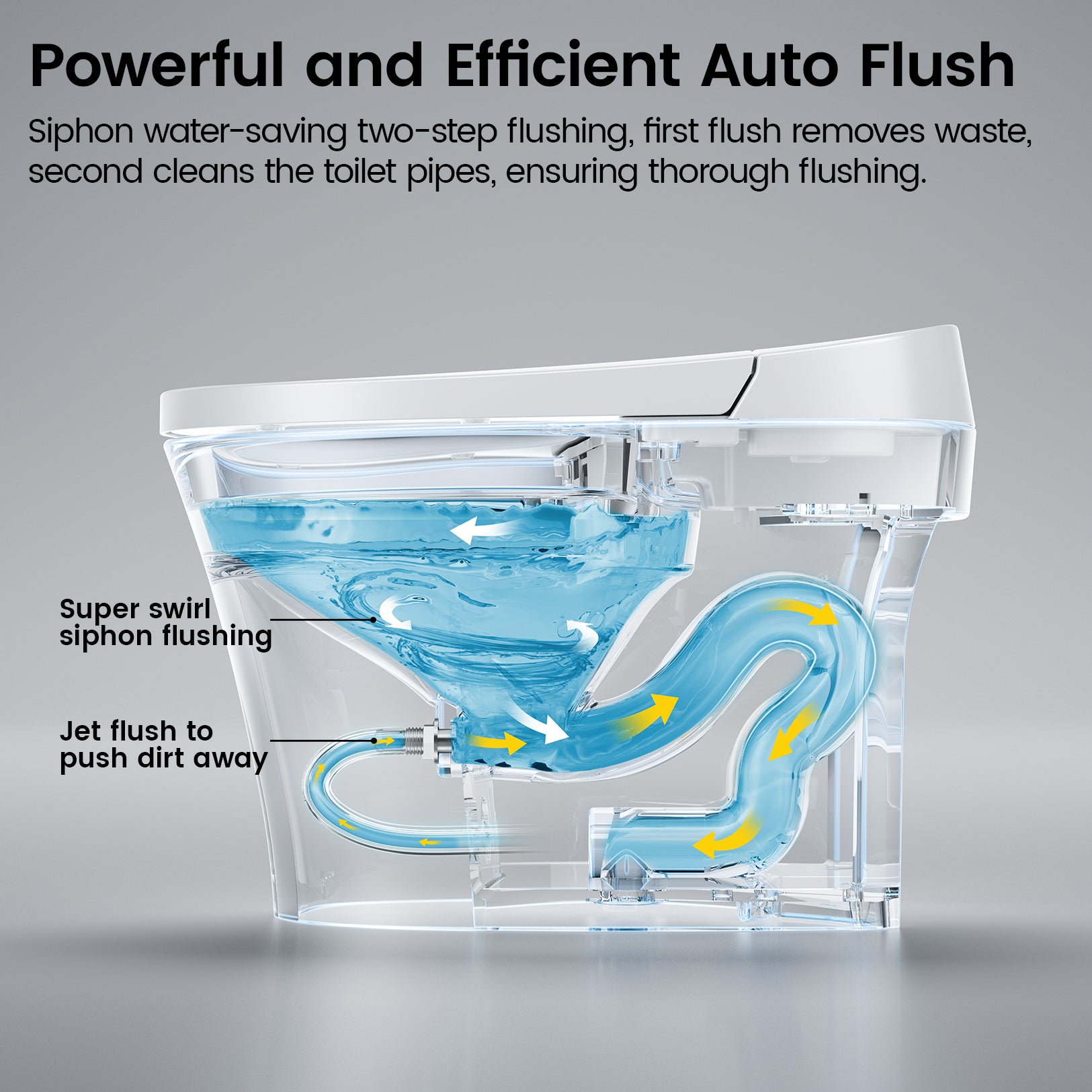 Elongated Smart Bidet Toilet with Built-in Water Tank & Assisted Pump, Heated Seat, Instant Warm Water, Auto Flush, Remote and Foot Kick Operation, Blackout Flush, LED Display