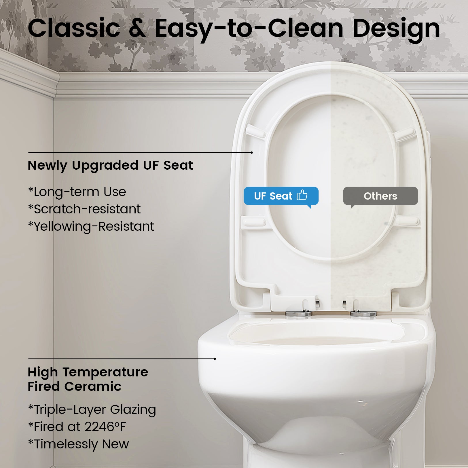 MY-2133 Compact One Piece Toilet for Bathroom, Powerful Dual Flush Round Small Toilet, Average 1.28 GPF, 12" Rough-In Skirted Toilet with Upgraded UF Quiet & Soft Close Seat, White