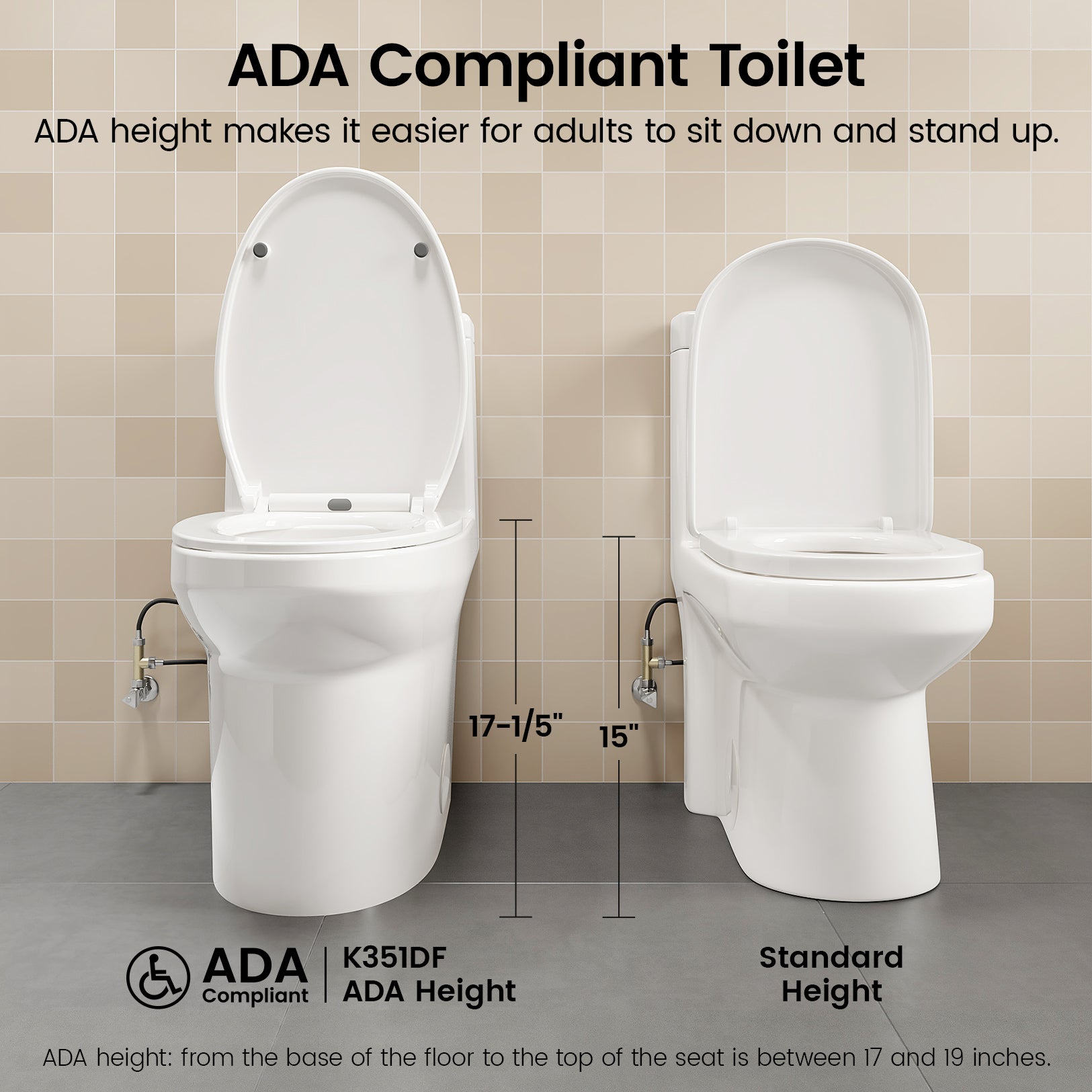 K-0351DF Elongated ADA Compliant One Piece Toilet, 1.1/1.6 GPF Dual Flush, MAP 1000g