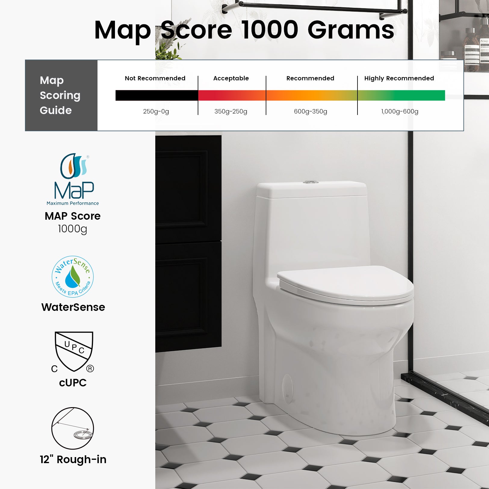 K-0318DF MAP 1000G 1.1/1.6 GPF Dual Flush Elongated One Piece Toilet