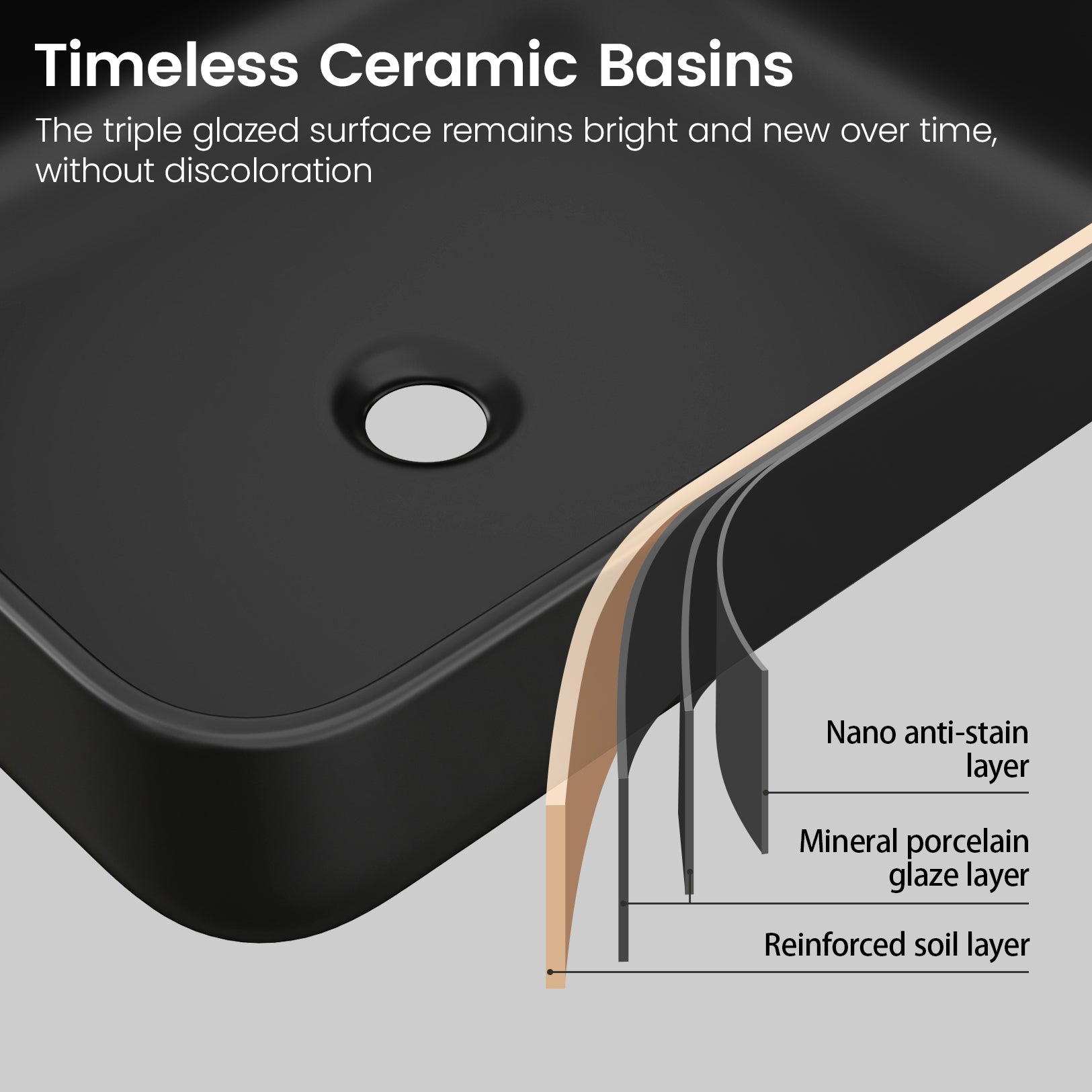 MJ-695 Bathroom Rectangular Vessel Sink, 19.7" x 15.7" x 5.5"