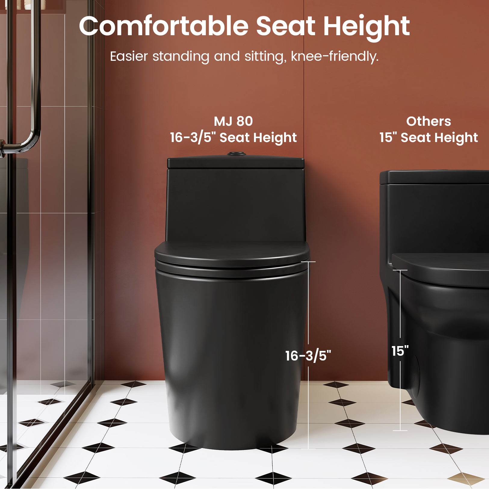 SOTOMO MJ-80 One-Piece Elongated Toilets