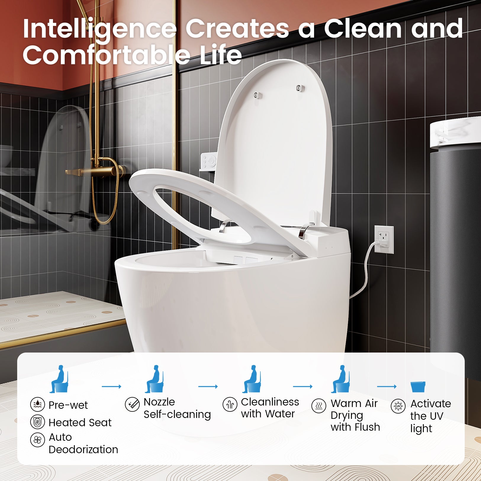 YA60 Smart Bidet Toilet with Heated Seat, Warm Water and Dryer, Auto Flush, Kick Flush, Night Light, and Blackout Flush