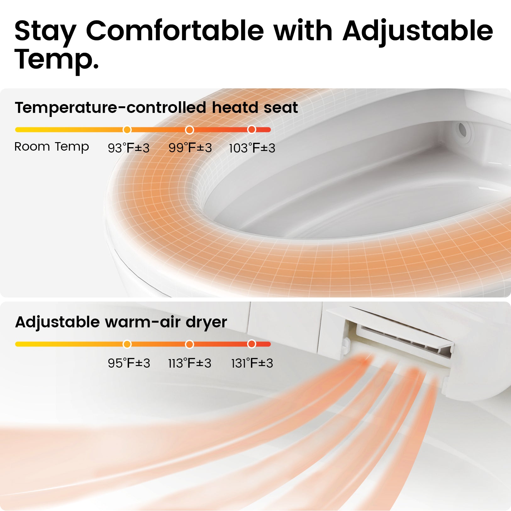 YA60 Smart Bidet Toilet with Heated Seat, Warm Water and Dryer, Auto Flush, Kick Flush, Night Light, and Blackout Flush