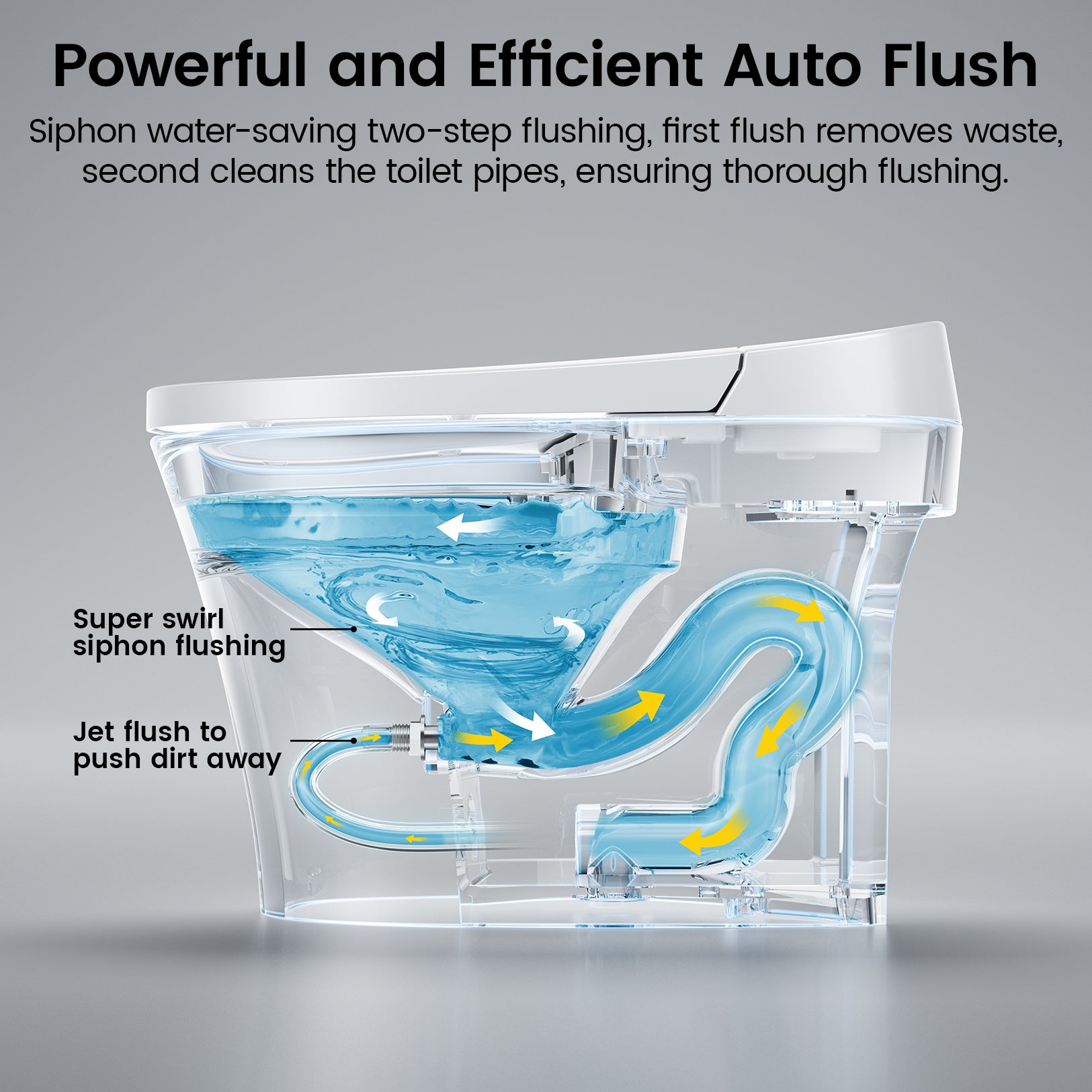 YA60 Smart Bidet Toilet with Heated Seat, Warm Water and Dryer, Auto Flush, Kick Flush, Night Light, and Blackout Flush