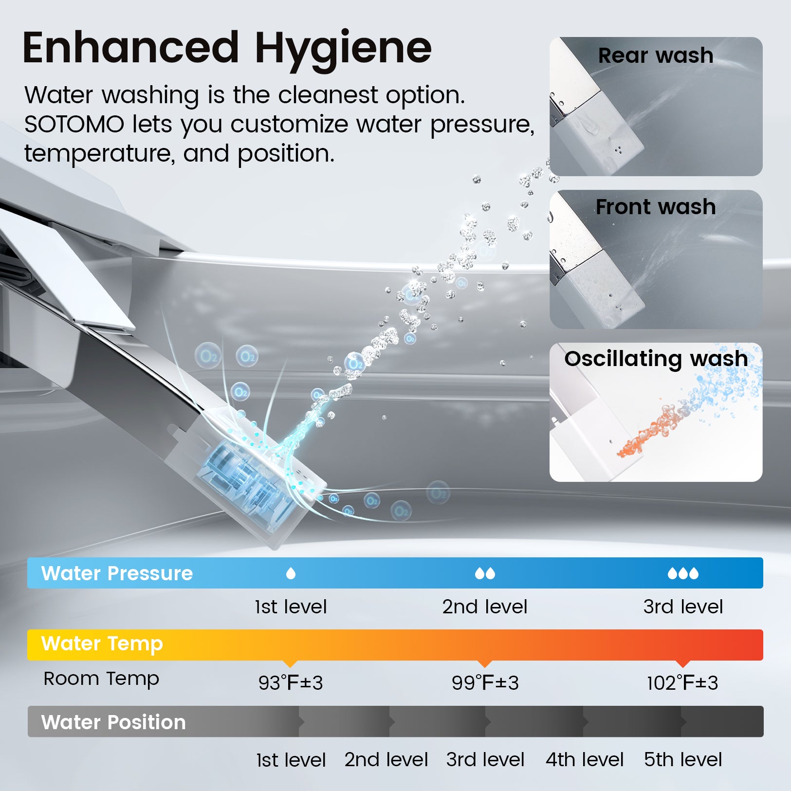 YA80 One Piece Smart Toilet With Bidet, Heated Seat, Warm Water Wash, Auto Flush, Dryer, Blackout Flush